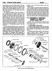 10 1958 Buick Shop Manual - Brakes_28.jpg